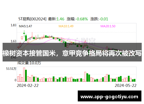 橡树资本接管国米，意甲竞争格局将再次被改写